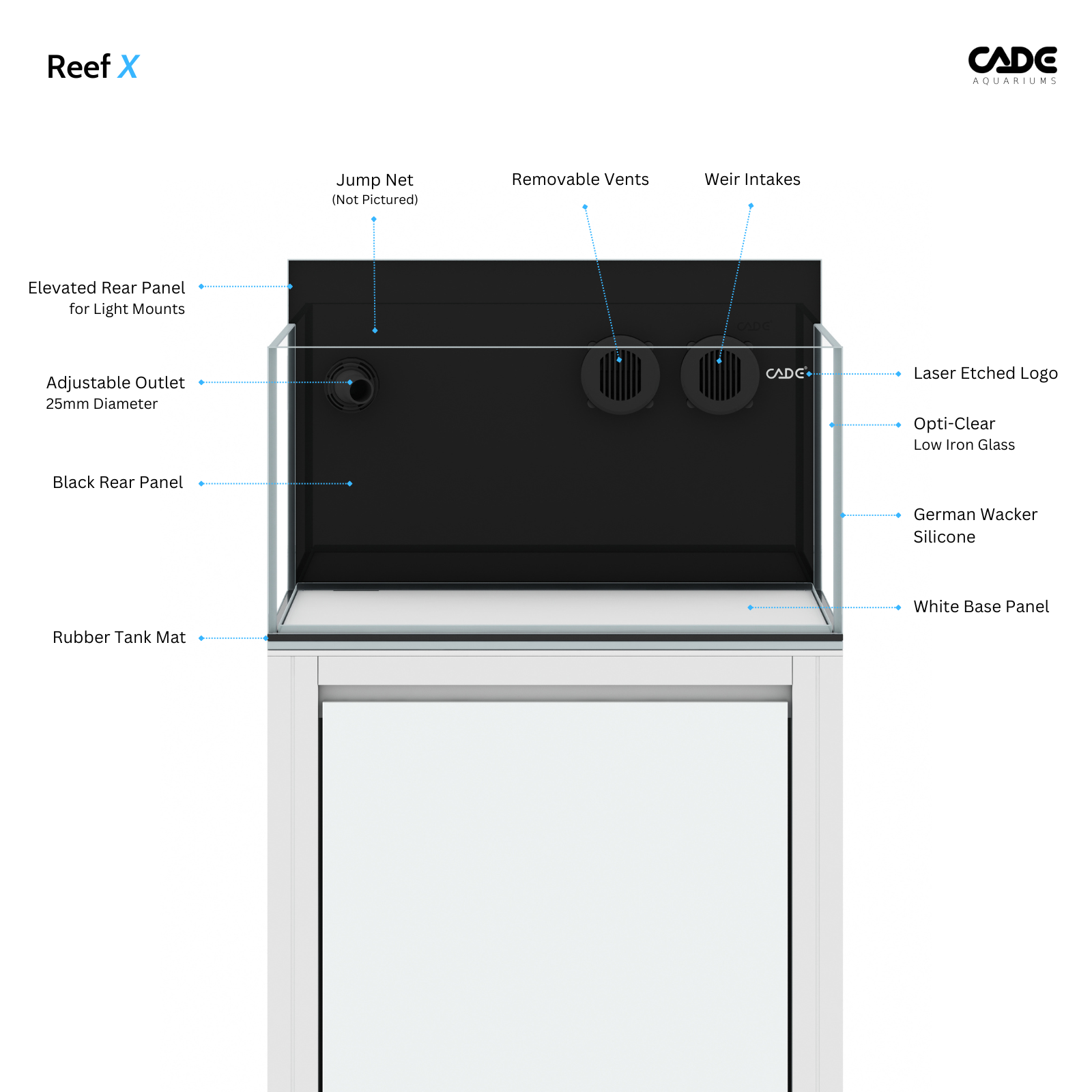 Reef X Aquarium Range | Cade Aquariums